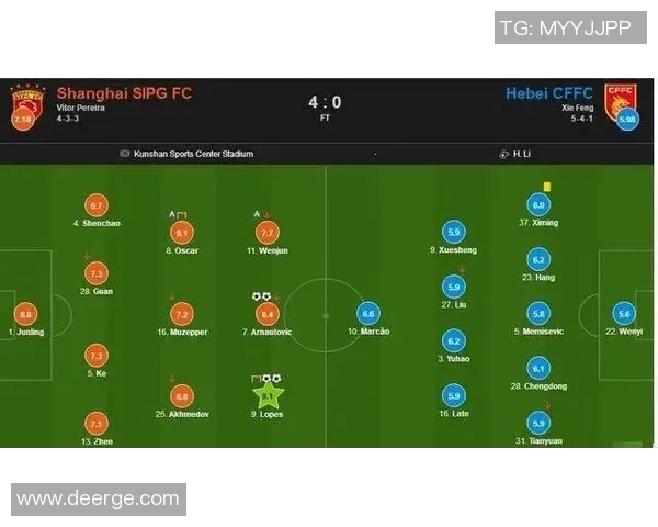 广州篮球队与成都篮球队赛后战术分析与复盘总结